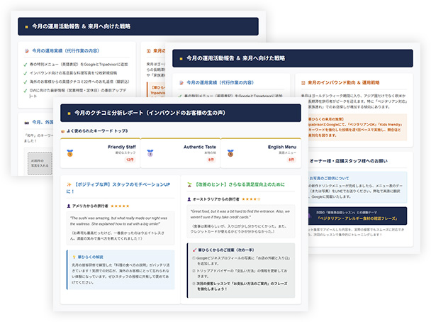 毎月お届けする運用レポートのイメージ