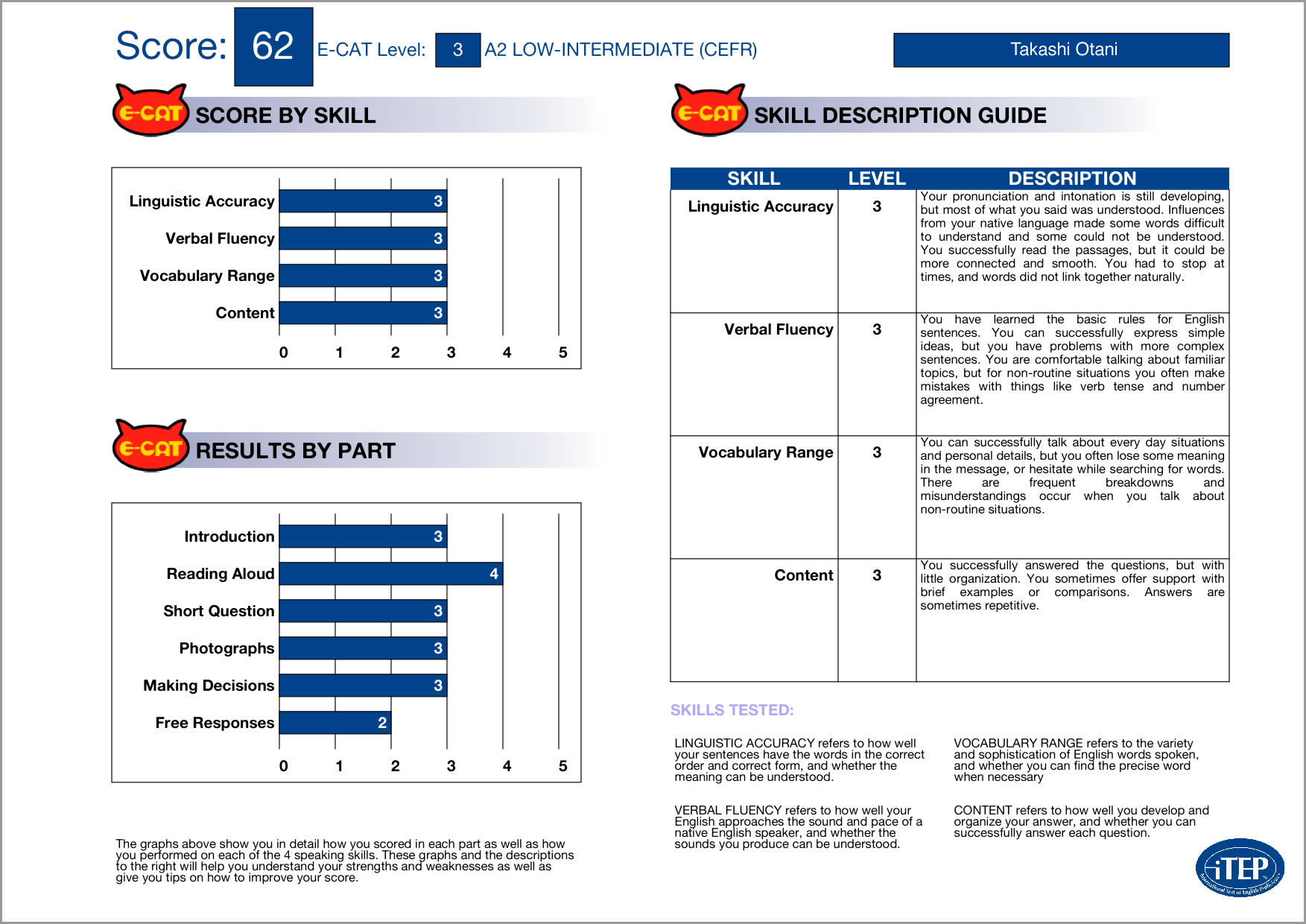 Ecat Statements ecat_score_report_eng_2 – 【飲食店専門】接客英会話レッスン・研修・セミナー